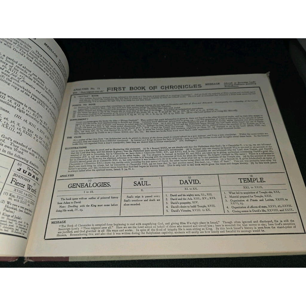 The Outlined Bible by Robert Lee - Original Mildmay Conference Hall Bible School